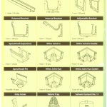 Arensi Marley gutter brochure page showing the gutter, end stopper, brackets, joints, outlets, debris trap and solvent cement